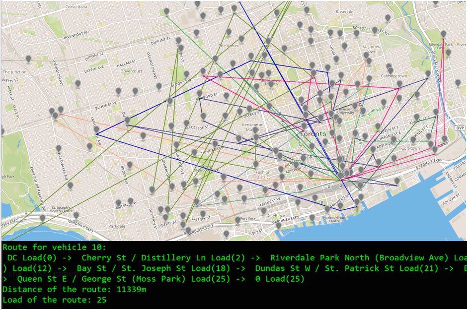 Trucking Optimization in Toronto